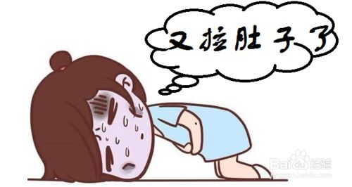 腹泻腹胀怎么办呢 广州东大肛肠医院收费怎么样