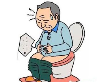 广州东大肛肠医院——便秘.jpg